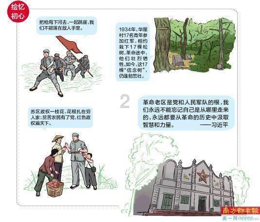 黑暗之魂